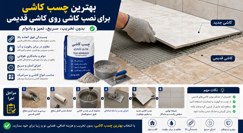 بهترین چسب کاشی