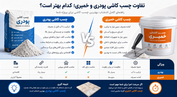 چسب کاشی پودری و خمیری